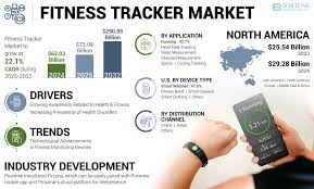 Mobile app interface showing fitness tracking with colorful workout statistics